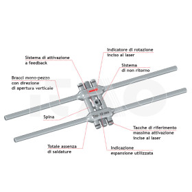 Vite disgiuntore PHYLOSOPHY-1 4 mm 1 pz.